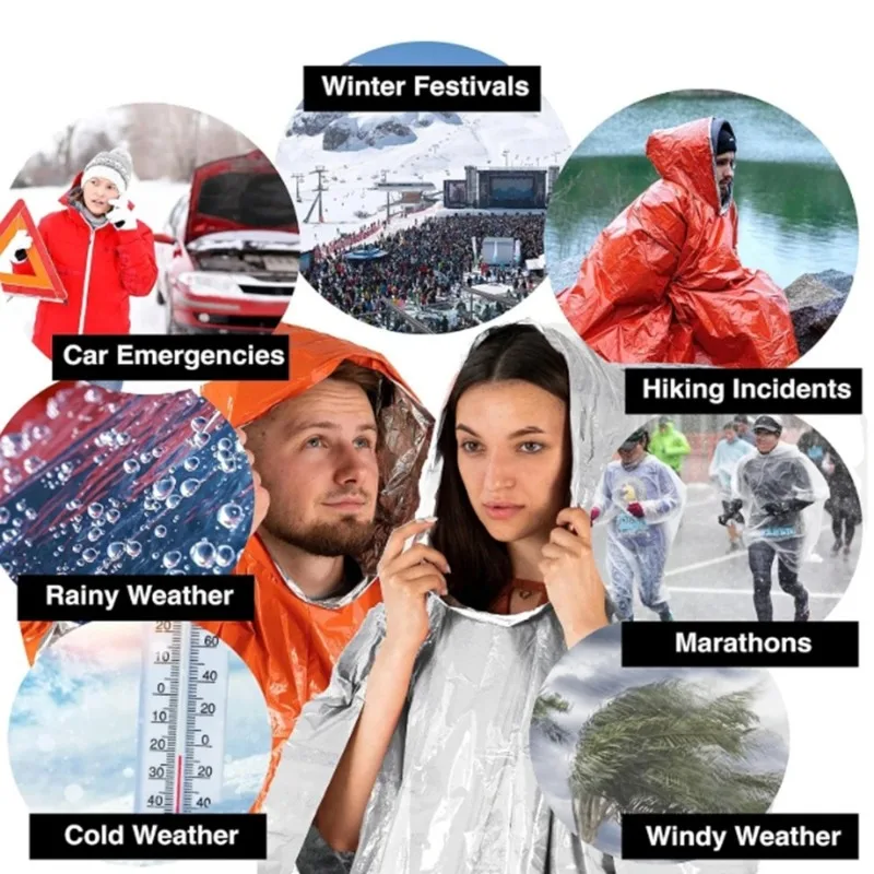 1 Adet/2 Adet Acil Durum Yağmu - Camping Rain Poncho incelemesi ve fiyatı
